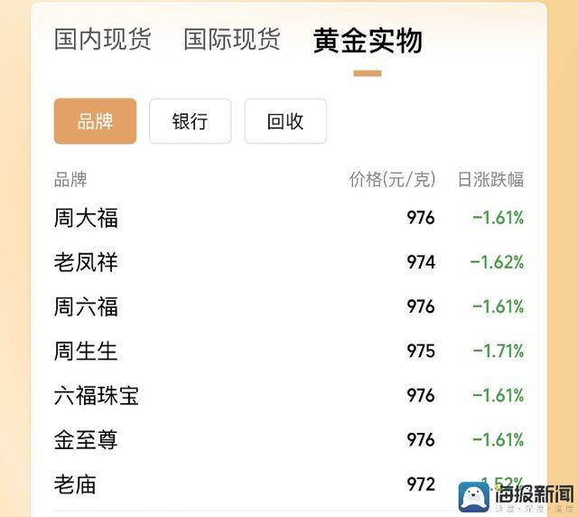 市民政局与河北女子职业技术学院签署养老服务方针协作框架协议